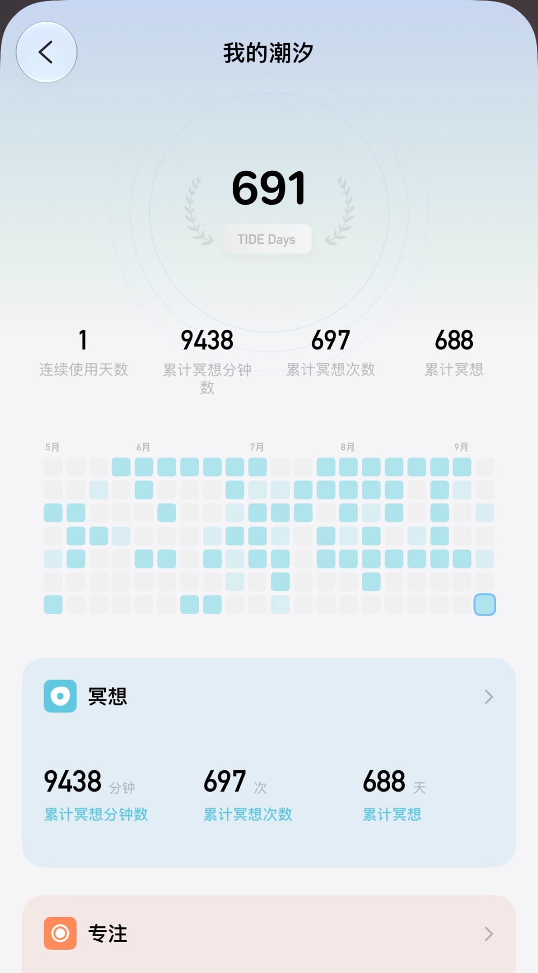帖子图片